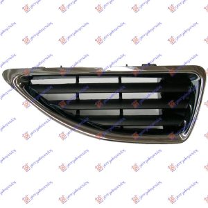 PVC MASKA DESNO
