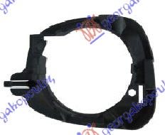 NOSAC MAGLENKE PLASTICNI DESNO