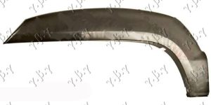 FRONT FENDER PLASTIC RIM (O)