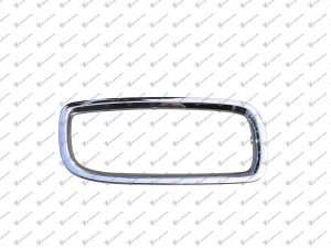 OKVIR PVC MASKE -2005 DESNO
