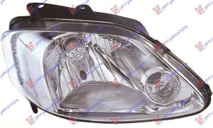 FAR ELEKTRICNI HROM BEZ PRIKLJUCAKA (DEPO) DESNO