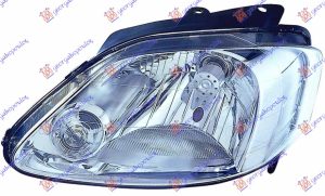 FAR ELEKTRICNI HROM BEZ PRIKLJUCAKA (DEPO) LEVO