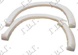 FENDER PLASTIC RIM 2D SET (6 PCS)