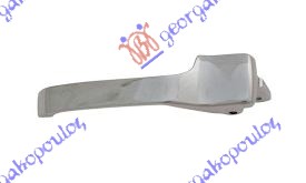 DOOR HANDLE FRONT INNER