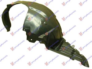 POTKRILO LEVO