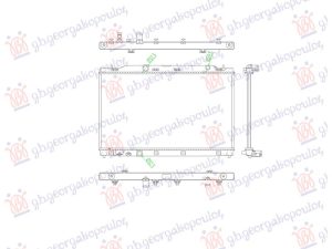 RADIATOR 2.0 PETROL/HYBRID AUTO (748x425)