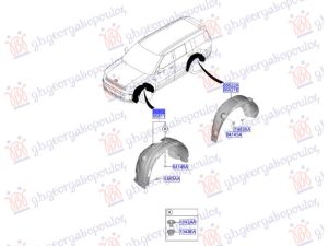 FRONT INNER PLASTIC FENDER (O)
