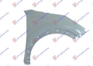 BLATOBRAN DESNO