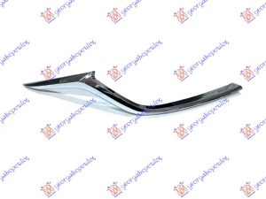 LAJSNA PVC MASKE DONJA HROM DESNO