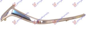 LAJSNA PVC MASKE HROM DESNO