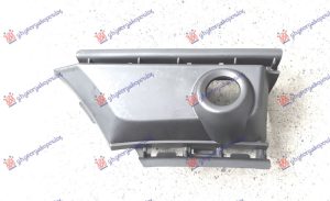 POKLOPAC PREDNJEG BRANIKA PLASTICNI (OTVOR ZA SENZOR) (AMG-LINE) DESNO