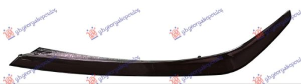 FRONT BUMPER SPOILER (A35 AMG)