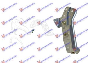 NOSAC BLATOBRANA ALUMINIJUM LEVO