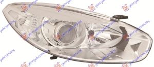 FAR XENON (DEPO) DESNO